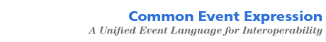 Common Event Expression: A Unified Event Language for Interoperability